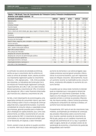 TEMPO EM CURSO                            2. Conjuntura econômica: o desempenho da economia brasileira no terceiro                        3
Ano II; Vol. 2; nº 12, Dezembro, 2010     trimestre de 2010



Tabela 1: PIB Brasil; Taxa de Crescimento do Trimestre Contra Trimestre Imediatamente
Anterior (com ajuste sazonal - %)
Atividade Econômica                                                         2009.III     2009.IV      2010.I         2010.II   2010.III
Agropecuária                                                                    0,3          3,8         3,2           2,1     (-) 1,5
Indústria                                                                       3,8          3,8         3,6           2,0     (-) 1,3
Extrativa mineral                                                               1,7          4,1         6,1           3,6         1,9
Transformação                                                                   4,8          3,8         3,7           1,1     (-) 1,6
Construção civil                                                                3,7          5,2         3,4           3,1     (-) 2,3
Prod. e distrib.de eletricidade, gás, água, esgoto e limpeza urbana             1,9          3,4         0,7           3,5         0,2
Serviços                                                                        2,0          1,2         1,5           1,2         1,0
Comércio                                                                        4,2          1,0         4,8           1,7         1,4
Transporte, armazenagem e correio                                               3,5          3,7         3,2           0,5         0,2
Serviços de informação                                                          0,8      (-) 0,2         1,1           1,7         1,2
Interm. financ, seguros, prev. complem. e serviços relacionados                 2,1          2,6         2,5           2,7         3,1
Outros serviços                                                                 1,8          1,7     (-) 0,9           1,5         0,6
Atividades imobiliárias e aluguéis                                              0,5          0,7         0,1           0,4         0,3
Adm., saúde e educação públicas                                                 0,9          1,2         0,1           0,6         0,4
Valor adic.a preços básicos                                                     2,5          1,7         2,1           1,7         0,3
PIB a preços de mercado                                                         2,6          2,1         2,3           1,8         0,5
Despesa de consumo das famílias                                                 2,1          1,7         1,6           0,9         1,6
Despesa de consumo da administração pública                                     1,1          2,1         0,0           1,9         0,0
Formação bruta de capital fixo                                                10,1           7,5         4,0           4,3         3,9
Exportação de bens e serviços                                               (-) 1,5          1,4         6,9           0,1         2,4
Importação de bens e serviços (-)                                              5,6        14,1          8,8            5,9       7,4
Fonte: IBGE, In: http://www.ibge.gov.br




to verificado nos setores de atividade econômica),                      aumento da demanda e a já sobrecarregada capa-
verifica-se que o crescimento não foi uniforme em                       cidade produtiva nacional geram pressões inflacio-
todos os ramos de atividade. Assim, setores econômi-                    nárias na economia brasileira, que vem registrando
cos importantes registraram queda no crescimento:                       taxas de inflação crescente. Adicionalmente, houve
Indústria, -1,3%; Agropecuária, - 1,5%. Entre as ativida-               um aumento recente na inadimplência dos consumi-
des industriais, os indicadores da Construção Civil e                   dores, sinalizando dificuldades no aumento do con-
da Indústria de Transformação registraram contração,                    sumo familiar.
respectivamente, de 2,3% e 1,6%. Já o setor Extrativo
Mineral apresentou crescimento de 1,9%. O Comércio                      A questão que se coloca neste momento é entender
teve elevação de 1,4% e o setor financeiro (Intermedia-                 quais as respostas que o novo governo tentará dar
ção Financeira etc.) observou crescimento de 3,1%.                      para garantir um crescimento sustentável. De fato,
                                                                        espera-se uma redução no orçamento para elevar o
De fato, o bom desempenho da economia gerou uma                         superávit primário e controlar as pressões inflacioná-
expectativa otimista do consumidor interno, que mani-                   rias. No mesmo sentido, o Banco Central já aumentou
festa confiança sobre o futuro e intenção de continuar                  a alíquota do compulsório de reservas e sinalizou um
adquirindo bens, especialmente duráveis. O aumento                      aumento futuro da taxa básica SELIC.
considerável do consumo reduziu a capacidade ociosa
das empresas, gerando pressões para a moderniza-                        Provavelmente, 2011 será um ano de crescimento mais
ção e ampliação do capital produtivo, que, como visto                   modesto, acompanhado por tentativas de contenção
anteriormente, se refletiu recentemente em uma ele-                     das pressões inflacionárias sobre a economia brasi-
vação positiva do FBCF. O crescimento do preço das                      leira. Durante o período recente de crescimento do
commodities no mercado internacional também pare-                       PIB do país, passou-se um coetâneo movimento de
ce ter favorecido, em especial, o setor minerador.                      redução das assimetrias de cor ou raça. A questão é
                                                                        saber se agora, diante de um provável cenário de de-
Porém, existem sinais de alerta no quadro econômi-                      saceleração da economia, o movimento de queda das
co recente. Além da já citada valorização cambial, o                    desigualdades será mantido?
 