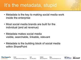 Emerging enterprise technologies