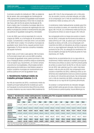 TEMPO EM CURSO                                2. Criação dos conselhos municipais de igualdade racial                                                4
Ano III; Vol. 3; nº 1, Janeiro, 2011          3. Rendimento habitual médio do trabalho principal



O primeiro conselho foi instituído em 1980, na cidade de                          igual a R$ 1.516,73. Na comparação com o mês ante-
Rio de Janeiro. Até a promulgação da Constituição de                              rior, de outubro, ocorreu uma leve redução, em 0,8%.
1988, apenas três conselhos de igualdade racial estavam                           Já na comparação com o mês de novembro de 2009, o
em funcionamento (Barretos e Porto Feliz no estado de                             rendimento médio se elevou em 5,7%.
São Paulo, além de Rio de Janeiro). Na década de 90,
foram criados mais 15 conselhos municipais. Mas foi na                            O rendimento médio habitualmente recebido pela PEA
década de 2000 que o processo de organização dos con-                             branca de ambos os sexos, em novembro de 2010, foi
selhos municipais de controle e monitoramento das políti-                         igual a R$ 1.912,40. Já o rendimento médio da PEA pre-
cas públicas em igualdade racial ganhou intensidade.                              ta & parda de ambos os sexos foi igual a R$ 1.035,24.

O ano de 2003, que como já apontado foi o ano de                                  Na comparação entre os meses de outubro e novem-
criação do CNPIR, viu a formação de 18 conselhos mu-                              bro de 2010, o indicador da PEA branca de ambos os
nicipais. Considerando o intervalo entre o ano de 2003                            sexos diminuiu em 1,6%, ao passo que o da PEA preta
e de 2009, foram criados 112 conselhos municipais de                              & parda se elevou em 0,4%. Já na comparação com
igualdade racial. Desta forma, naquele período foram                              novembro de 2009, os indicadores de ambos os grupos
organizados 75,7% do total dos conselhos instalados                               de cor ou raça registraram elevação. Na PEA branca, o
até aquele momento.                                                               aumento foi de 4,7%. Já a elevação do rendimento mé-
                                                                                  dio do trabalho principal da PEA preta & parda foi mais
Deste modo, se em todo o país apenas 148 municípios                               expressiva, em 10,0%.
(2,7% do total) criaram até o ano de 2009 conselhos
municipais de igualdade racial, parece promissor o fato                           Desta forma, as assimetrias de cor ou raça entre os
que a instalação destes conselhos esteja se acelerando.                           rendimentos médios habituais do trabalho principal da
É de se esperar que, futuramente, um número sempre                                PEA branca de ambos os sexos e da PEA preta & parda
crescente de municipalidades, influenciadas também                                de ambos os sexos foram de 84,7% no mês de novem-
pela presença de instâncias a nível federal, passem a                             bro de 2010. Vale salientar que foi o valor mais baixo
instituir conselhos municipais de monitoramento das                               desde o mês de julho de 2010. Na comparação entre
políticas públicas em prol da igualdade racial.                                   outubro e novembro de 2010, a diferença entre os ren-
                                                                                  dimentos dos trabalhadores brancos e pretos & pardos
3. Rendimento habitual médio do                                                   se reduziu em 3,8 pontos percentuais. Na comparação
trabalho principal (tabelas 2 e 3)                                                com o mês de novembro de 2009, a redução das assi-
                                                                                  metrias de cor ou raça foi de 9,3 pontos percentuais.
No mês de novembro de 2010, o rendimento médio do
trabalho principal habitualmente recebido por parte                               Ao analisar o comportamento do indicador desagre-
da População Economicamente Ativa (PEA) de ambos                                  gado também pelos grupos de sexo, observa-se que,
os sexos residente nas seis maiores RMs brasileiras foi                           na PEA branca e preta & parda, houve diferenças na



Tabela 2. Rendimento médio habitualmente recebido pela PEA ocupada residente nas seis maiores
RMs, Brasil, nov / 09 – nov / 10 (em R$ - nov / 10, INPC)
                    2009                  2010
                    Nov         Dez       Jan       Fev       Mar       Abr        Mai       Jun       Jul       Ago       Set       Out       Nov
Homens
Brancos
                     2.112,23 2.081,07 2.120,37 2.155,37 2.155,08 2.156,86 2.113,54 2.083,18 2.167,66 2.238,55 2.254,18 2.241,32 2.173,86
Mulheres
Brancas
                    1.494,38 1.486,12 1.503,44 1.518,59 1.530,25 1.531,98 1.496,96 1.517,58 1.537,02 1.519,53 1.563,10 1.593,72 1.601,09
Brancos              1.826,49 1.806,01 1.837,09 1.862,92 1.868,03 1.869,87 1.830,12 1.822,72 1.877,35 1.907,41 1.933,91 1.943,49 1.912,40
Homens Pretos
& Pardos
                    1.072,09 1.075,99 1.072,37 1.096,04 1.096,52 1.096,75          1.107,14 1.120,99 1.126,80 1.146,97 1.163,44 1.171,03 1.184,26
Mulheres
Pretas & Pardas
                       776,19    784,62    795,06    800,66    800,09    789,98     804,20    829,10    838,62    849,42    847,43    855,17    848,18
Pretos & Pardos        941,29 946,36     949,55 965,88 966,25 962,45 974,27 992,85 999,54 1.015,80 1.023,40 1.030,82 1.035,24
PEA Total            1.434,31 1.421,38 1.436,35 1.452,93 1.458,09 1.458,97 1.445,95 1.453,74 1.485,41 1.506,07 1.525,19 1.529,15 1.516,73
Nota: PEA total inclui amarelos, indígenas e cor ignorada.
Fonte: IBGE, microdados PME. Tabulação LAESER (banco de dados Tempo em Curso)
 