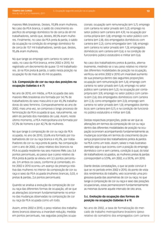 TEMPO EM CURSO                           5. Ocupação segundo posição na ocupação                                         10
Ano III; Vol. 3; nº 2, Fevereiro, 2011




maiores RMs brasileiras. Destes, 93,8% eram mulheres.                cionais: ocupação sem remuneração (em 5,7); emprego
No caso da PEA branca, o saldo do crescimento es-                    com carteira no setor privado (em 5,2); emprego no
pecífico do emprego doméstico foi de cerca de 69 mil                 setor público sem carteira (em 4,9); na ocupação por
trabalhadores, sendo que, destes, 89,5% eram mulhe-                  conta-própria (em 3,8); emprego no setor público com
res. Finalmente, no caso da PEA preta & parda, o saldo               carteira (em 2,8); dos empregados domésticos com
da ocupação na condição do emprego doméstico foi                     carteira (em 2,2); como empregador (em 1,8); emprego
de cerca de 157 mil trabalhadores, sendo que, destes,                sem carteira no setor privado (em 1,3); empregados
95,6% eram mulheres.                                                 domésticos sem carteira (em 0,6); e na condição de
                                                                     funcionário público estatutário e militar (em 0,6).
No que tange ao emprego sem carteira no setor pri-
vado, no caso da PEA branca, entre 2002 e 2010, foi                  No caso dos trabalhadores pretos & pardos, alterna-
registrado um decremento de quase 13 mil trabalhado-                 tivamente, medindo-se o seu peso relativo no interior
res. Já na PEA preta & parda, o saldo nesta posição na               das diferentes modalidades de posição na ocupação,
ocupação foi de mais de 45 mil ocupados.                             verificou-se entre 2002 e 2010 um invariável aumento
                                                                     de sua presença dentro das seguintes proporções:
5.b. Composição de cor ou raça das posições na                       ocupação sem remuneração (em 5,4); emprego com
ocupação (tabelas 6 e 7)                                             carteira no setor privado (em 5,4); emprego no setor
                                                                     público sem carteira (em 5,2); na ocupação por conta-
No ano de 2010, em média, a PEA ocupada das seis                     própria (em 3,9); emprego no setor público com cartei-
maiores RMs brasileiras era formada por 54,7% de                     ra (em 2,6); dos empregados domésticos com carteira
trabalhadores do sexo masculino e por 45,3% trabalha-                (em 2,3); como empregador (em 2,0); emprego sem
doras do sexo feminino. Comparativamente ao ano de                   carteira no setor privado (em 1,0); empregados domés-
2002, mais uma vez, se comprova o longo processo de                  ticos sem carteira (em 0,7); e na condição de funcioná-
feminização da PEA ocupada (e que, naturalmente, vai                 rio público estatutário e militar (em 0,8).
além do período dos mandatos de Lula). Assim, neste
último momento, a PEA metropolitana era formada por                  Destas respectivas proporções, pode-se ver que as
57,3% de homens e por 42,7% de mulheres.                             alterações em termos da composição de cor ou raça
                                                                     dentro das diferentes modalidades de posição na ocu-
No que tange à composição de cor ou raça da PEA                      pação ocorreram acompanhando fundamentalmente as
ocupada, no ano de 2010, 53,6% era formado por tra-                  mudanças ocorridas em termos do crescimento da pre-
balhadores de cor ou raça branca e 45,5%, por traba-                 sença proporcional dos trabalhadores pretos & pardos
lhadores de cor ou raça preta & parda. Na comparação                 na PEA como um todo. Assim, talvez o mais ilustrativo
com o ano de 2002, o peso relativo dos brancos na                    exemplo seja o que ocorreu com a posição do emprego
PEA ocupada residente nas seis maiores RMs caiu 3,4                  doméstico com e sem carteira, condição à qual, do total
pontos percentuais, ao passo que o peso relativo da                  de trabalhadores ocupados, as mulheres pretas & pardas
PEA preta & parda se elevou em 3,5 pontos percentu-                  correspondiam a 57,9%, em 2002, e a 59,1%, em 2010.
ais. Em ambos os casos, conforme já comentado, en-
tre 2002 e 2010 ocorreu um avanço da presença rela-                  Diante destas constatações, o que se pode concluir é
tiva das mulheres no interior da composição de cor ou                que se no período entre 2002 e 2010, do ponto de vista
raça e sexo da PEA ocupada (mulheres brancas, 0,03, e                dos rendimentos do trabalho, veio ocorrendo uma pro-
pretas & pardas, 2,6 pontos percentuais).                            gressiva queda das assimetrias de cor ou raça; no que
                                                                     tange à composição de cor ou raça e sexo das posições
Quando se analisa a evolução da composição de cor                    ocupacionais, estas permanecerem fundamentalmente
ou raça das diferentes formas de ocupação, vê-se que                 as mesmas durante aquele intervalo de oito anos.
as alterações ocorreram fundamentalmente no entor-
no das mudanças observadas na composição de cor                      5.c. Evolução da ocupação das formas de
ou raça da PEA ocupada como um todo.                                 posição na ocupação (tabelas 8 e 9)

Assim, entre 2002 e 2010, o peso relativo dos trabalha-              No ano de 2002, a taxa de formalização do mer-
dores brancos observou a invariável redução, medida                  cado de trabalho metropolitano brasileiro (peso
em pontos percentuais, nas seguidas posições ocupa-                  relativo do somatório dos empregados com carteira
 
