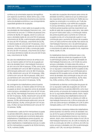 TEMPO EM CURSO                       4. Ocupação segundo ramo de atividade econômica                                    9
Ano III; Vol. 3; nº 3, Março, 2011




combina os já comentados aspectos demográficos                    No saldo das ocupações decomposto pelos ramos de
com aspectos econômicos. Neste último caso, o indi-               atividade econômica, observa-se que os pretos & par-
cador refletiria os diferentes dinamismos dos distintos           dos responderam pelo crescimento em 78,8% das ocu-
ramos de atividade econômica e sua correspondente                 pações na construção e no comércio; por 71,6% das
capacidade geradora de ocupações.                                 ocupações na indústria; e por 69,9% das ocupações
                                                                  no serviço doméstico, sendo que neste último caso as
Entre 2002 e 2010, o maior saldo na ocupação se deu               mulheres pretas & pardas sozinhas responderam por
nas atividades de intermediação financeira e etc., com            66,8% do saldo das ocupações neste ramo. Vale salien-
crescimento de cerca de 1,1 milhões de pessoas (cres-             tar que em todos estes casos, a contribuição relativa
cimento de 48,2%). Em seguida, vieram os outros ser-              dos pretos & pardos para o aumento do número de
viços e atividades (saldo de cerca de 935 mil pessoas,            ocupados se deu em uma proporção superior à sua
crescimento de 30,3%), a administração pública (saldo             contribuição para o aumento do número de ocupados
de cerca de 747 mil pessoas, crescimento de 26,2%),               como um todo (conforme visto 60,0%). Nos setores da
a indústria (saldo de cerca de 547 mil pessoas, cresci-           intermediação financeira e etc e da administração pú-
mento de 17,5%), o comércio (saldo de cerca de 455 mil            blica, a contribuição relativa dos pretos & pardos para
pessoas, crescimento de 12,4%), a construção (saldo               o crescimento do saldo de ocupados foi de, respectiva-
de cerca de 301 mil pessoas, crescimento de 22,2%) e              mente, 50,4% e 51,3%.
os serviços domésticos (saldo de cerca de 224 mil pes-
soas, crescimento de 16,3%).                                      Os trabalhadores brancos contribuíram para o cres-
                                                                  cimento do saldo do número de ocupados em 51,3%
No caso dos trabalhadores brancos de ambos os se-                 na administração pública; em 50,4% nas atividades de
xos, os maiores saldos em termos da ocupação por                  intermediação financeira e etc, e em 41,6% nos outros
ramo de atividade foram: intermediação financeira e               serviços e atividades. Em todos estes três ramos, a
etc (em cerca de 558 mil pessoas, 37,3%), outros servi-           contribuição relativa dada pelas pessoas deste grupo de
ços e atividades (em cerca de 388 mil pessoas, 22,7%),            cor ou raça para o crescimento da PEA ocupada se deu
administração pública (em cerca de 383 mil pessoas,               em uma proporção superior à sua contribuição para a
21,3%), indústria (em cerca de 147 mil pessoas, 7,8%),            elevação da PEA ocupada como um todo. Nos demais
comércio (em cerca de 100 mil pessoas, 4,8%), servi-              ramos de atividade, esta contribuição se deu em uma
ços domésticos (em cerca de 69 mil pessoas, 12,9%) e              proporção inferior: serviços domésticos, 30,7%; indús-
construção (em cerca de 61 mil pessoas, 10,1%).                   tria, 27,0%; comércio, 21,9%; e construção, 20,1%.

No contingente dos trabalhadores pretos & pardos                  Considerando as distintas contribuições dos grupos de
de ambos os sexos, os maiores saldos em termos da                 cor ou raça para o saldo das ocupações por ramo de
ocupação se deram nos seguintes ramos de atividade:               atividade econômica no período 2002-2010, como resul-
outros serviços e atividades (em cerca de 547 mil pes-            tante ocorreu um processo de mudança da composição
soas, 40,7%), intermediação financeira e etc (em cerca            de cor ou raça destes diferentes setores. Assim, naque-
de 544 mil pessoas, 70,6%), indústria (em cerca de 392            le intervalo a presença dos trabalhadores brancos de-
mil pessoas, 32,8%), comércio (em cerca de 359 mil                clinou relativamente em 5,0% na indústria; em 4,8% na
pessoas, 23,2%), administração pública (em cerca de               intermediação financeira e etc; 4,3% na construção; em
358 mil pessoas, 35,0%), construção (em 237 mil pes-              3,2% nos outros serviços e atividades; em 2,5% na admi-
soas, 31,5%) e serviços domésticos (em cerca de 157               nistração pública, e em 1,1% nos serviços domésticos.
mil pessoas, 18,8%).
                                                                  Coerentemente, a presença relativa dos trabalhadores
Considerando o saldo da PEA metropolitana ocupada                 pretos & pardos nos distintos ramos de atividade cres-
no período 2002-2010, observa-se que 60,0% deste                  ceu de forma quase perfeitamente correspondente ao
crescimento foi gerado pelo incremento dado pelos                 decréscimo dos trabalhadores brancos nos mesmos
trabalhadores e trabalhadoras pretos & pardos, res-               setores. Assim, este crescimento relativo foi de 5,1% na
pectivamente: 29,0% e 31,0%. A contribuição dada                  intermediação financeira e etc; de 5,0% na indústria; de
pelos trabalhadores e trabalhadoras brancas no saldo              4,2% na construção; de 4,0% no comércio; de 3,5% nos
da PEA metropolitana ocupada foi de 39,5% (homens,                outros serviços e atividades; de 2,5% na administração
14,7%, mulheres 24,8%).                                           pública, e de 1,3%, nos serviços domésticos.
 