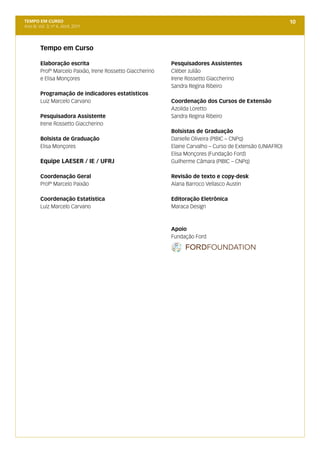 TEMPO EM CURSO                                                                                              10
Ano III; Vol. 3; nº 4, Abril, 2011




         Tempo em Curso

         Elaboração escrita                                 Pesquisadores Assistentes
         Profº Marcelo Paixão, Irene Rossetto Giaccherino   Cléber Julião
         e Elisa Monçores                                   Irene Rossetto Giaccherino
                                                            Sandra Regina Ribeiro
         Programação de indicadores estatísticos
         Luiz Marcelo Carvano                               Coordenação dos Cursos de Extensão
                                                            Azoilda Loretto
         Pesquisadora Assistente                            Sandra Regina Ribeiro
         Irene Rossetto Giaccherino
                                                            Bolsistas de Graduação
         Bolsista de Graduação                              Danielle Oliveira (PIBIC – CNPq)
         Elisa Monçores                                     Elaine Carvalho – Curso de Extensão (UNIAFRO)
                                                            Elisa Monçores (Fundação Ford)
         Equipe LAESER / IE / UFRJ                          Guilherme Câmara (PIBIC – CNPq)

         Coordenação Geral                                  Revisão de texto e copy-desk
         Profº Marcelo Paixão                               Alana Barroco Vellasco Austin

         Coordenação Estatística                            Editoração Eletrônica
         Luiz Marcelo Carvano                               Maraca Design



                                                            Apoio
                                                            Fundação Ford
 