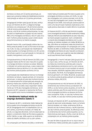 TEMPO EM CURSO                       5. Composição de cor ou raça e sexo do emprego doméstico                            8
Ano III; Vol. 3; nº 4, Abril, 2011   6. Rendimento habitual médio do emprego doméstico



doméstico se elevou em 3,5 pontos percentuais, ao                 médio habitual recebido pela PEA total ocupada como
passo que a presença relativa de trabalhadores brancos            empregada doméstica se elevou em 33,9%, no caso
nesta posição se reduziu em 3,3 pontos percentuais.               dos empregados com carteira assinada, e em 42,2%,
                                                                  no caso dos empregados sem carteira. Na média, a
Desagregando também pelos grupos de sexo, verifica-               elevação foi de 39,8%. Esta evolução positiva pode ter
se que, em fevereiro de 2011, a categoria emprego                 como uma das principais hipóteses explicativas a evo-
doméstico era composta por 1,7% de homens brancos,                lução positiva observada no Salário Mínimo no período.
3,3% de homens pretos & pardos, 34,2% de mulheres
brancas, e 60,7% de mulheres pretas & pardas. Ou seja,            Em fevereiro de 2011, a PEA de sexo feminino ocupada
de todos os trabalhadores ocupados nas seis maiores               como empregada doméstica recebia rendimentos médios
RMs como empregados domésticos, três em cada cinco                habituais inferiores aos trabalhadores do sexo masculino
eram mulheres pretas & pardas, quase o dobro da pre-              na mesma posição ocupacional. Assim, considerando
sença feminina branca na mesma ocupação.                          o conjunto dos empregados domésticos (com ou sem
                                                                  carteira), as mulheres recebiam, em média, R$ 582,30, ou
Naquele mesmo mês, a participação relativa das mu-                seja, 32% inferior ao rendimento médio dos homens em-
lheres pretas & pardas no seio na PEA total era de ape-           pregados na mesma posição. Em comparação com o mês
nas 21,6%. Ou seja, a participação das trabalhadoras              fevereiro de 2003, os rendimentos médios auferidos pelos
pretas & pardas no emprego doméstico era 39,1 pontos              empregados domésticos do sexo masculino se elevaram
percentuais superior à sua participação no mercado do             em 23,9%, ao passo que os ganhos reais das trabalhado-
trabalho metropolitano como um todo.                              ras do sexo feminino foram de 40,8%.

Comparativamente ao mês de fevereiro de 2003, a par-              Desagregando o mesmo indicador pelos grupos de cor
ticipação relativa da PEA do sexo masculino ocupada               ou raça e sexo, verifica-se que, em fevereiro de 2011,
no emprego doméstico manteve-se estável. Medindo                  na média dos rendimentos auferidos pelo conjunto
o indicador em pontos percentuais, o peso relativo dos            dos trabalhadores domésticos (com ou sem carteira),
trabalhadores brancos declinou 0,3. Já o peso relativo            os homens brancos eram os que recebiam os valores
dos homens pretos & pardos aumentou em 0,6.                       mais elevados, R$ 818,99, seguidos pelos homens pre-
                                                                  tos & pardos, R$ 741,96. As empregadas domésticas
A participação das trabalhadoras brancas no emprego               brancas ganhavam, em média, R$ 627,42, ao passo que
doméstico se reduziu, naquele período, em 3,0 pontos              as mulheres pretas & pardas auferiam os menores ren-
percentuais. A redução do peso das mulheres brancas               dimentos médios, R$ 557,51.
foi fundamentalmente compensada pela elevação da
presença relativa das mulheres pretas & pardas. As-               Comparativamente ao mês de fevereiro de 2003, os
sim, em fevereiro de 2003, estas respondiam relativa-             rendimentos dos homens brancos se elevaram em
mente por 57,7% das empregadas domésticas. Já em                  27,9% e, os dos homens pretos & pardos, em 22,7%. Os
fevereiro de 2011, passaram a representar 60,7% da                valores auferidos pela PEA do sexo feminino ocupada
PEA ocupada nesta mesma modalidade ocupacional.                   como empregada doméstica se elevaram de forma
                                                                  mais consistente: 41,8%, no caso das mulheres bran-
6. Rendimento habitual médio do                                   cas, e 40,8%, no caso das mulheres pretas & pardas.
emprego doméstico (tabela 7)
                                                                  Contudo, em fevereiro de 2011, as assimetrias entre os
Em fevereiro de 2011, o rendimento médio habitual da              grupos de sexo eram ainda elevadas. Assim, os homens
PEA ocupada como empregada doméstica era de R$                    brancos recebiam, em média, rendimentos 30,5% su-
591,39. Desagregando entre os trabalhadores com ou                periores aos das mulheres brancas, e 46,9% superiores
sem carteira, os primeiros recebiam, em média, R$                 aos das mulheres pretas & pardas. As diferenças entre
691,24; e os segundos R$ 527,05. Como foi observado na            os rendimentos dos homens pretos & pardos e as mu-
seção 2, o rendimento médio da PEA total ocupada era              lheres brancas eram iguais a 18,3%, e eram de 33,1% na
de R$ 1.540,26, ou seja, 160% superior ao rendimento              comparação com as mulheres pretas & pardas.
médio do trabalho doméstico com ou sem carteira.
                                                                  No caso de todos os grupos de cor ou raça e sexo, os
Em comparação com fevereiro de 2003, o rendimento                 rendimentos médios auferidos pelo ocupados no em-
 