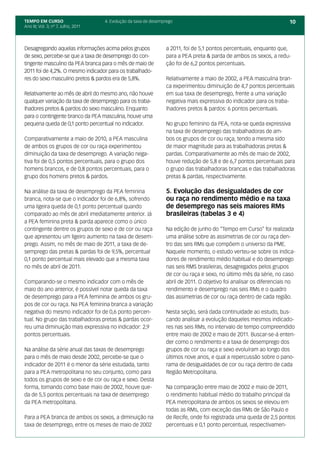TEMPO EM CURSO                       4. Evolução da taxa de desemprego                                                  10
Ano III; Vol. 3; nº 7, Julho, 2011




Desagregando aquelas informações acima pelos grupos               a 2011, foi de 5,1 pontos percentuais, enquanto que,
de sexo, percebe-se que a taxa de desemprego do con-              para a PEA preta & parda de ambos os sexos, a redu-
tingente masculino da PEA branca para o mês de maio de            ção foi de 6,2 pontos percentuais.
2011 foi de 4,2%. O mesmo indicador para os trabalhado-
res do sexo masculino pretos & pardos era de 5,8%.                Relativamente a maio de 2002, a PEA masculina bran-
                                                                  ca experimentou diminuição de 4,7 pontos percentuais
Relativamente ao mês de abril do mesmo ano, não houve             em sua taxa de desemprego, frente a uma variação
qualquer variação da taxa de desemprego para os traba-            negativa mais expressiva do indicador para os traba-
lhadores pretos & pardos do sexo masculino. Enquanto              lhadores pretos & pardos: 6 pontos percentuais.
para o contingente branco da PEA masculina, houve uma
pequena queda de 0,1 ponto percentual no indicador.               No grupo feminino da PEA, nota-se queda expressiva
                                                                  na taxa de desemprego das trabalhadoras de am-
Comparativamente a maio de 2010, a PEA masculina                  bos os grupos de cor ou raça, tendo a mesma sido
de ambos os grupos de cor ou raça experimentou                    de maior magnitude para as trabalhadoras pretas &
diminuição da taxa de desemprego. A variação nega-                pardas. Comparativamente ao mês de maio de 2002,
tiva foi de 0,5 pontos percentuais, para o grupo dos              houve redução de 5,8 e de 6,7 pontos percentuais para
homens brancos, e de 0,8 pontos percentuais, para o               o grupo das trabalhadoras brancas e das trabalhadoras
grupo dos homens pretos & pardos.                                 pretas & pardas, respectivamente.

Na análise da taxa de desemprego da PEA feminina                  5. Evolução das desigualdades de cor
branca, nota-se que o indicador foi de 6,8%, sofrendo             ou raça no rendimento médio e na taxa
uma ligeira queda de 0,1 ponto percentual quando                  de desemprego nas seis maiores RMs
comparado ao mês de abril imediatamente anterior. Já              brasileiras (tabelas 3 e 4)
a PEA feminina preta & parda aparece como o único
contingente dentre os grupos de sexo e de cor ou raça             Na edição de junho do “Tempo em Curso” foi realizada
que apresentou um ligeiro aumento na taxa de desem-               uma análise sobre as assimetrias de cor ou raça den-
prego. Assim, no mês de maio de 2011, a taxa de de-               tro das seis RMs que compõem o universo da PME.
semprego das pretas & pardas foi de 9,5%, percentual              Naquele momento, o estudo verteu-se sobre os indica-
0,1 ponto percentual mais elevado que a mesma taxa                dores de rendimento médio habitual e do desemprego
no mês de abril de 2011.                                          nas seis RMS brasileiras, desagregados pelos grupos
                                                                  de cor ou raça e sexo, no último mês da série, no caso
Comparando-se o mesmo indicador com o mês de                      abril de 2011. O objetivo foi analisar os diferenciais no
maio do ano anterior, é possível notar queda da taxa              rendimento e desemprego nas seis RMs e o quadro
de desemprego para a PEA feminina de ambos os gru-                das assimetrias de cor ou raça dentro de cada região.
pos de cor ou raça. Na PEA feminina branca a variação
negativa do mesmo indicador foi de 0,6 ponto percen-              Nesta seção, será dada continuidade ao estudo, bus-
tual. No grupo das trabalhadoras pretas & pardas ocor-            cando analisar a evolução daqueles mesmos indicado-
reu uma diminuição mais expressiva no indicador: 2,9              res nas seis RMs, no intervalo de tempo compreendido
pontos percentuais.                                               entre maio de 2002 e maio de 2011. Buscar-se-á enten-
                                                                  der como o rendimento e a taxa de desemprego dos
Na análise da série anual das taxas de desemprego                 grupos de cor ou raça e sexo evoluíram ao longo dos
para o mês de maio desde 2002, percebe-se que o                   últimos nove anos, e qual a repercussão sobre o pano-
indicador de 2011 é o menor da série estudada, tanto              rama de desigualdades de cor ou raça dentro de cada
para a PEA metropolitana no seu conjunto, como para               Região Metropolitana.
todos os grupos de sexo e de cor ou raça e sexo. Desta
forma, tomando como base maio de 2002, houve que-                 Na comparação entre maio de 2002 e maio de 2011,
da de 5,5 pontos percentuais na taxa de desemprego                o rendimento habitual médio do trabalho principal da
da PEA metropolitana.                                             PEA metropolitana de ambos os sexos se elevou em
                                                                  todas as RMs, com exceção das RMs de São Paulo e
Para a PEA branca de ambos os sexos, a diminuição na              de Recife, onde foi registrada uma queda de 2,5 pontos
taxa de desemprego, entre os meses de maio de 2002                percentuais e 0,1 ponto percentual, respectivamen-
 