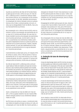 TEMPO EM CURSO                       3. Evolução do rendimento habitual médio do trabalho principal                       9
Ano III; Vol. 3; nº 7, Julho, 2011   4. Evolução da taxa de desemprego



Quando as assimetrias são lidas de forma decompos-                  elevação do indicador foi bem mais expressiva no caso
ta pelos grupos de sexo, verifica-se que, em maio de                da PEA preta & parda de ambos os sexos: 13,8%. Esta
2011, a diferença entre o rendimento habitual médio                 situação fez com que as assimetrias de cor ou raça de-
dos homens brancos, em comparação ao dos homens                     clinassem em 18,7 pontos percentuais, entre os meses
pretos & pardos, foi de 93%, favoráveis aos primeiros.              de maio de 2002 e de 2011.
A comparação do mesmo indicador entre as mulheres
brancas, de um lado, e pretas & pardas, de outro, re-               Desagregando também pelos grupos de sexo, observa-
velou que as desigualdades foram de 88,5%, mais uma                 -se que entre maio de 2002 e maio de 2011, ocorreram
vez favoravelmente às primeiras.                                    variações reais positivas de 1,5%, para a PEA branca
                                                                    masculina, e de 14,0%, para a PEA preta & parda mas-
Na comparação com o mês de maio de 2010, entre os                   culina. Desta forma, no contingente dos trabalhadores
homens, ocorreu uma elevação nas assimetrias de cor                 do sexo masculino, as assimetrias de cor ou raça caí-
ou raça, em 2,1 pontos percentuais. No caso das mu-                 ram 23,8 pontos percentuais.
lheres, também ocorreu uma elevação nas assimetrias,
em 2,4 pontos percentuais. Já entre abril e maio de                 Na comparação entre os meses de maio de 2002 e de
2011, as assimetrias nos rendimentos médios auferi-                 maio de 2011, o rendimento habitual médio do trabalho
dos pelos trabalhadores brancos e pretos & pardos se                principal da PEA branca feminina experimentou uma
reduziram em 0,3 ponto percentual. Todavia, naquele                 elevação real de 10,9%. Já a PEA feminina preta & par-
mesmo período, no caso das trabalhadoras do sexo                    da, no mesmo intervalo, obteve um aumento real de
feminino, as assimetrias de cor ou raça se elevaram                 seus rendimentos do trabalho mais expressivos: 15,8%.
em 1,8 pontos percentuais.                                          Assim, naquele período, as assimetrias de cor ou raça
                                                                    entre os rendimentos da PEA feminina declinaram 8,4
Coerentemente ao observado acima, em relação à PEA                  pontos percentuais.
de ambos os sexos, entre o mês de janeiro e maio as
assimetrias de cor ou raça entre brancos, de um lado,               4. Evolução da taxa de desemprego
e pretos & pardos, de outro, cresceram 3,1 pontos per-              (tabela 2)
centuais entre os homens, e 8,1% entre as mulheres.
                                                                    A taxa de desemprego aberto da PEA (número de pesso-
No mês de maio de 2011, a diferença entre a remune-                 as desocupadas que estão procurando trabalho no mês
ração habitual média do trabalho principal dos homens               de referência em proporção à PEA) das seis maiores RMs
brancos e das mulheres pretas & pardas foi de 164,8%,               para o mês de maio de 2011 foi de 6,4%. Este foi o mes-
em benefício dos primeiros. Na comparação entre os ho-              mo percentual verificado no mês de abril do mesmo ano.
mens pretos & pardos e as mulheres brancas, verificou-              Na verdade, desde fevereiro de 2011, a taxa de desem-
se que a remuneração habitual do segundo grupo era                  prego vem se mantendo fundamentalmente no mesmo
37,4% superior à remuneração habitual dos primeiros.                patamar. Em relação ao mês de maio de 2010, verifica-se
                                                                    que o indicador diminuiu em 1,1 pontos percentuais.
Na comparação anual da série do mês de maio dos
rendimentos médios habitualmente recebidos desde                    A taxa de desemprego da PEA branca de ambos os
2002, vê-se que, tanto para a PEA metropolitana ocu-                sexos no mês de maio de 2011 foi igual a 5,4%. Com-
pada no seu conjunto, como para cada um dos grupos                  parativamente a abril do mesmo ano, houve uma
de cor ou raça e sexo, o maior valor auferido encontra-             ligeira queda de 0,1 ponto percentual para o indicador.
va-se justamente no ano de 2011.                                    Enquanto isso, para a PEA preta & parda de ambos os
                                                                    sexos não houve qualquer variação da taxa de desem-
Assim, comparando-se maio de 2002 com maio de                       prego, que se manteve em 7,5%, mesmo percentual do
2011, a PEA ocupada residente nas seis maiores RMs                  mês de abril de 2011.
obteve variação positiva no seu rendimento habitual
médio em 4,0%.                                                      Já em relação a maio de 2010, foi observada diminui-
                                                                    ção da taxa de desemprego para os dois grupos de cor
Na PEA branca de ambos os sexos, o rendimento habi-                 ou raça de ambos os sexos: de 0,6 ponto percentual,
tual médio do trabalho principal se elevou em 3,6%, em              para a PEA branca; e, de 1,7 pontos percentuais, para a
comparação com maio de 2002. No mesmo período, a                    PEA preta & parda.
 