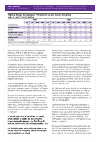TEMPO EM CURSO                             3. Evolução da taxa de desemprego     4. Violência contra a mulher no Brasil, uma análise          4
Ano III; Vol. 3; nº 11, Novembro, 2011     a partir do Sistema de Informação de Agravos de Notificação (SINAN, Ministério da Saúde)



 Tabela 2. Taxa de desemprego da PEA residente nas seis maiores RMs, Brasil,
 set / 10 – set / 11 (em % da PEA)
                                           2010                                                       2011
                                Set      Out     Nov      Dez       Jan      Fev       Mar    Abr     Mai     Jun      Jul     Ago      Set
 Homens Brancos                    4,4     4,0      4,1      3,8      3,5        4,4    4,6     4,4     4,3     4,2      4,4      4,1     3,9
 Mulheres Brancas                  6,8     6,5      6,4      5,8      5,5        5,9    6,4     6,8     6,9     6,8      6,4      6,3     6,2
 Brancos                           5,6     5,2      5,2      4,7      4,4        5,1    5,4     5,5     5,5     5,4      5,3      5,1     5,0
 Homens Pretos & Pardos            6,0     5,6      5,3      4,9      4,7        5,2    5,7     5,7     5,8     5,8      5,6      5,5     5,6
 Mulheres Pretas & Pardas         10,7     9,7      9,4      9,3      8,2        9,4    9,5     9,8     9,4     9,5      9,2      9,1     9,3
 Pretos & Pardos                   8,1     7,5      7,1      6,9      6,3        7,1    7,4     7,6     7,5     7,5      7,2      7,1     7,3
 PEA Total                         6,7     6,2      6,1      5,7      5,3        6,1    6,4     6,5     6,4     6,4      6,2      6,0     6,0
 Nota: PEA total inclui amarelos, indígenas e cor ignorada
 Fonte: IBGE, microdados PME. Tabulação LAESER (banco de dados Tempo em Curso)




A taxa de desemprego dos homens brancos em se-                               As informações contidas nesta seção sobre violência
tembro de 2011 foi de 3,9%. Em relação a agosto,                             contra mulher foram elaboradas a partir do banco de
observou-se queda no indicador em 0,2 ponto percen-                          dados sobre “Violência doméstica, sexual e/ou outras
tual. Na comparação com setembro de 2010, verificou-                         violências” do Sistema de Informação de Agravos de
se uma redução de 0,5 ponto percentual.                                      Notificação (SINAN) do Ministério da Saúde.

Em setembro de 2011, os trabalhadores pretos &                               Estas notificações compõem o Sistema de Vigilância
pardos do sexo masculino apresentaram taxa de de-                            Contínua de Violências e Acidentes (VIVA), que foi im-
semprego de 5,6%. Referencialmente a agosto, houve                           plantado, a partir de 2006, inicialmente em unidades
ligeira elevação de 0,1 ponto percentual. Em relação a                       de saúde Sentinela (como centros de referência para
setembro do ano anterior, ao contrário, a taxa de de-                        violência de diferentes tipos, centros de referência para
semprego dos homens pretos & pardos declinou em                              DST/AIDS, ambulatórios especializados e maternidades,
0,4 ponto percentual.                                                        etc.) e que progressivamente vieram sendo universa-
                                                                             lizados para todos os serviços de saúde do território
A taxa de desemprego das mulheres brancas, em se-                            nacional (BRASIL, 2011).
tembro de 2011, foi de 6,2%. Este indicador foi 0,1 ponto
percentual menor que a taxa do mês anterior e 0,6 ponto                      Até 2008, as notificações do VIVA eram realizadas por
percentual inferior ao verificado em setembro de 2010.                       meio de um questionário padronizado. Já a partir do
                                                                             segundo semestre de 2008, o monitoramento dos
As trabalhadoras pretas & pardas mais uma vez ex-                            casos de violências passou a ser realizado através do
perimentaram, em setembro de 2011, a maior taxa de                           Sistema de Informação de Agravos de Notificação – SI-
desemprego dentre todos os grupos de cor ou raça                             NAN Net (BRASIL, 2011).
e sexo analisados: 9,3%. Tal valor representou um au-
mento de 0,2 ponto percentual na comparação com o                            Estas notificações nos serviços de saúde são de ca-
mês anterior. Contudo, quando comparado a setembro                           ráter compulsório e devem ser realizadas para todos
de 2010, observou-se queda de 1,3 ponto percentual                           os casos suspeitos ou confirmados de violência do-
no indicador.                                                                méstica, sexual e/ou outras violências, em conformi-
                                                                             dade com a legislação vigente (Estatuto da Criança
4. Violência contra a mulher no Brasil,                                      e do Adolescente – ECA, Estatuto do Idoso, Lei nº
uma análise a partir do Sistema de                                           10.778/2003, Portaria MS/GM nº 2.472/2010 e Portaria
Informação de Agravos de Notificação                                         GM/MS nº 104/2011).
(SINAN, Ministério da Saúde) (tabelas 3 e 4)
                                                                             Ou seja, além dos casos de violência doméstica, são
4.a. Considerações metodológicas sobre os da-                                de notificação obrigatória os casos de violência extra-
dos de violência doméstica, sexual e outras for-                             familiar que envolvem crianças e adolescentes, mu-
mas de violência no SINAN                                                    lheres e idosos. Por outro lado, não fazem parte desta
 