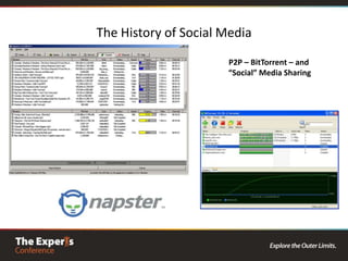 Social media inside SharePoint