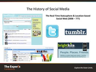 SharePoint 2010 Scorecard