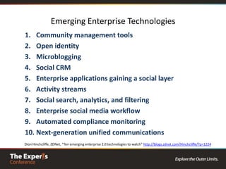 The Social Informatics ShiftSocial Informatics is the study of information and communication tools in cultural and institutional contexts.It is a cross-disciplinary focus on usage patterns,and is a blend of sociology, anthropology, psychology, technology and business perspectives, examiningthe changing way in which we do business.(Wikipedia)