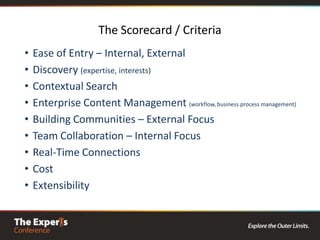 Btw, the word “app” was just made “word of the year” 2011The Social Informatics Shift