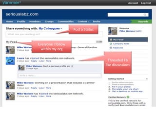 WindowsLiveSpacesTwitter06YouTubeXangaNingYahoo360Bebo05OrkutFlickrFacebookDodgeball04LinkedInMySpaceTribe.NetXingLast.fm03FriendsterFotolog02Ryze01LiveJournal9900SixDegrees.com9798