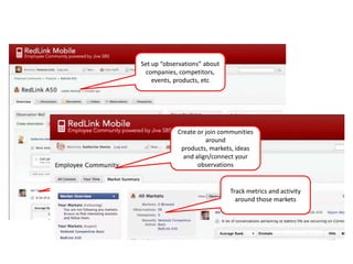 Building Communities – External Focus