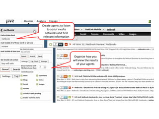 Team Collaboration – Internal Focus 