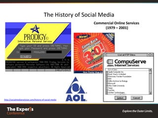 Improving Collaboration for 16+ YearsMission: To enable enterprises to simplify, optimize, and secure their collaborative platformsDelivered award-winning administration and migration software since 1994Over 2,000 global customersDramatically improve the management of SharePointInnovative products that improve security, scalability, reliability, “deployability”Making IT more effective and efficient and lower the total cost of ownershipFocus on solving specific SharePoint problems (Administration & Migration)Coach enterprises on SharePoint best practicesGive administrators the most innovative tools availableAnticipate customers’ needsDeliver best of breed offeringsStay in lock step with SharePoint development and market trendsAxceler overview
