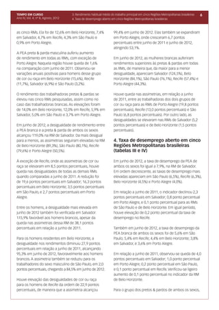 TEMPO EM CURSO                       3. Rendimento habitual médio do trabalho principal em cinco Regiões Metropolitanas brasileiras   6
Ano IV, Vol. 4; nº 8, Agosto, 2012   4. Taxa de desemprego aberto em cinco Regiões Metropolitanas brasileiras



as cinco RMs. Ela foi de 12,6% em Belo Horizonte, 7,4%              99,4% em junho de 2012. Elas também se expandiram
em Salvador, 4,7% em Recife, 4,3% em São Paulo e                    em Porto Alegre, onde cresceram 6,7 pontos
0,9% em Porto Alegre.                                               percentuais entre junho de 2011 e junho de 2012,
                                                                    atingindo 53,1%.
A PEA preta & parda masculina auferiu aumento
de rendimento em todas as RMs, com exceção de                       Em junho de 2012, as mulheres brancas auferiram
Porto Alegre. Naquela região houve queda de 1,6%                    rendimentos superiores às pretas & pardas em todas
na comparação com junho de 2011. Observou-se                        as RMs, de maneira que, da maior para a menor
variações anuais positivas para homens desse grupo                  desigualdade, apareciam Salvador (124,5%), Belo
de cor ou raça em Belo Horizonte (15,6%), Recife                    Horizonte (84,1%), São Paulo (76,1%), Recife (57,4%) e
(11,7%), Salvador (6,9%) e São Paulo (3,2%).                        Porto Alegre (44,3%).

O rendimento das trabalhadoras pretas & pardas se                   Houve queda nas assimetrias, em relação a junho
elevou nas cinco RMs pesquisadas, assim como no                     de 2011, entre as trabalhadoras dos dois grupos de
caso das trabalhadoras brancas. As elevações foram                  cor ou raça para as RMs de Porto Alegre (19,8 pontos
de 14,0% em Belo Horizonte, 12,0% em Recife, 5,9% em                percentuais), Recife (13,0 pontos percentuais) e São
Salvador, 5,0% em São Paulo e 3,7% em Porto Alegre.                 Paulo (6,8 pontos percentuais). Por outro lado, as
                                                                    desigualdades se elevaram nas RMs de Salvador (5,2
Em junho de 2012, a desigualdade de rendimento entre                pontos percentuais) e de Belo Horizonte (1,5 pontos
a PEA branca e a preta & parda de ambos os sexos                    percentuais).
alcançou 119,0% na RM de Salvador. Da mais desigual
para a menos, as assimetrias seguiram elevadas na RM                4. Taxa de desemprego aberto em cinco
de Belo Horizonte (89,3%), São Paulo (80,1%), Recife                Regiões Metropolitanas brasileiras
(79,6%) e Porto Alegre (50,5%).                                     (tabelas III e IV)

À exceção de Recife, onde as assimetrias de cor ou                  Em junho de 2012, a taxa de desemprego da PEA de
raça se elevaram em 8,5 pontos percentuais, houve                   ambos os sexos foi igual a 7,9%, na RM de Salvador.
queda nas desigualdades de todas as demais RMs                      Em ordem decrescente, as taxas de desemprego mais
quando comparadas a junho de 2011. A redução foi                    elevadas apareciam em São Paulo (6,5%), Recife (6,3%),
de 19,6 pontos percentuais em Salvador; 16,3 pontos                 Belo Horizonte (4,5%) e Porto Alegre (4,0%).
percentuais em Belo Horizonte; 3,5 pontos percentuais
em São Paulo, e 2,7 pontos percentuais em Porto                     Em relação a junho de 2011, o indicador declinou 2,3
Alegre.                                                             pontos percentuais em Salvador; 0,8 ponto percentual
                                                                    em Porto Alegre, e 0,1 ponto percentual para as RMs
Entre os homens, a desigualdade mais elevada em                     de São Paulo e de Belo Horizonte. Em igual período,
junho de 2012 também foi verificada em Salvador:                    houve elevação de 0,2 ponto percentual da taxa de
115,9% favorável aos homens brancos, apesar da                      desemprego no Recife.
queda nas assimetrias dessa RM de 38,1 pontos
percentuais em relação a junho de 2011.                             Também em junho de 2012, a taxa de desemprego da
                                                                    PEA branca de ambos os sexos foi de 5,6% em São
Para os homens residentes em Belo Horizonte, a                      Paulo; 5,4% em Recife; 4,4% em Belo Horizonte; 3,8%
desigualdade nos rendimentos diminuiu 27,9 pontos                   em Salvador, e 3,6% em Porto Alegre.
percentuais em relação a junho de 2011, alcançando
95,3% em junho de 2012, favoravelmente aos homens                   Em relação a junho de 2011, observou-se queda de 4,0
brancos. A assimetria também se reduziu para os                     pontos percentuais em Salvador; 1,0 ponto percentual
trabalhadores do sexo masculino de São Paulo, em 2,0                em Porto Alegre; 0,2 ponto percentual em São Paulo,
pontos percentuais, chegando a 84,5% em junho de 2012.              e 0,1 ponto percentual em Recife. Verificou-se ligeiro
                                                                    aumento de 0,1 ponto percentual no indicador da RM
Houve elevação das desigualdades de cor ou raça                     de Belo Horizonte.
para os homens de Recife da ordem de 22,9 pontos
percentuais, de maneira que a assimetria alcançou                   Para o grupo dos pretos & pardos de ambos os sexos,
 