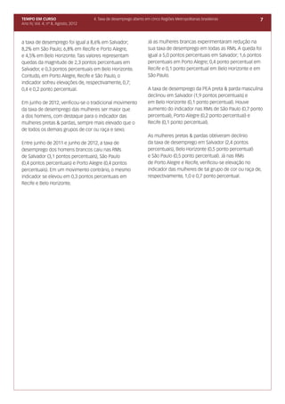 TEMPO EM CURSO                       4. Taxa de desemprego aberto em cinco Regiões Metropolitanas brasileiras            7
Ano IV, Vol. 4; nº 8, Agosto, 2012



a taxa de desemprego foi igual a 8,6% em Salvador;                  Já as mulheres brancas experimentaram redução na
8,2% em São Paulo; 6,8% em Recife e Porto Alegre,                   sua taxa de desemprego em todas as RMs. A queda foi
e 4,5% em Belo Horizonte. Tais valores representam                  igual a 5,0 pontos percentuais em Salvador; 1,6 pontos
quedas da magnitude de 2,3 pontos percentuais em                    percentuais em Porto Alegre; 0,4 ponto percentual em
Salvador, e 0,3 pontos percentuais em Belo Horizonte.               Recife e 0,1 ponto percentual em Belo Horizonte e em
Contudo, em Porto Alegre, Recife e São Paulo, o                     São Paulo.
indicador sofreu elevações de, respectivamente, 0,7;
0,4 e 0,2 ponto percentual.                                         A taxa de desemprego da PEA preta & parda masculina
                                                                    declinou em Salvador (1,9 pontos percentuais) e
Em junho de 2012, verificou-se o tradicional movimento              em Belo Horizonte (0,1 ponto percentual). Houve
da taxa de desemprego das mulheres ser maior que                    aumento do indicador nas RMs de São Paulo (0,7 ponto
a dos homens, com destaque para o indicador das                     percentual), Porto Alegre (0,2 ponto percentual) e
mulheres pretas & pardas, sempre mais elevado que o                 Recife (0,1 ponto percentual).
de todos os demais grupos de cor ou raça e sexo.
                                                                    As mulheres pretas & pardas obtiveram declínio
Entre junho de 2011 e junho de 2012, a taxa de                      da taxa de desemprego em Salvador (2,4 pontos
desemprego dos homens brancos caiu nas RMs                          percentuais), Belo Horizonte (0,5 ponto percentual)
de Salvador (3,1 pontos percentuais), São Paulo                     e São Paulo (0,5 ponto percentual). Já nas RMs
(0,4 pontos percentuais) e Porto Alegre (0,4 pontos                 de Porto Alegre e Recife, verificou-se elevação no
percentuais). Em um movimento contrário, o mesmo                    indicador das mulheres de tal grupo de cor ou raça de,
indicador se elevou em 0,3 pontos percentuais em                    respectivamente, 1,0 e 0,7 ponto percentual.
Recife e Belo Horizonte.
 