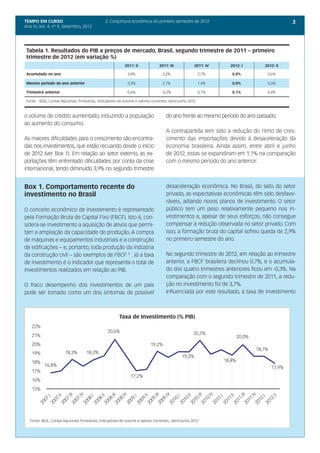 TEMPO EM CURSO                                      2. Conjuntura econômica do primeiro semestre de 2012                                                           3
Ano IV, Vol. 4; nº 9, Setembro, 2012




 Tabela 1. Resultados do PIB a preços de mercado, Brasil, segundo trimestre de 2011 – primeiro
 trimestre de 2012 (em variação %)
                                                              2011: II             2011: III                2011: IV             2012: I                2012: II

 Acumulado no ano                                                 3,8%                3,2%                   2,7%                  0,8%                  0,6%

 Mesmo período do ano anterior                                    3,3%                2,1%                   1,4%                  0,8%                  0,5%

 Trimestre anterior                                               0,6%                -0,2%                  0,1%                  0,1%                  0,4%

 Fonte: : IBGE, Contas Nacionais Trimestrais, Indicadores de volume e valores correntes, Abril/Junho 2012



o volume de crédito aumentado, induzindo a população                                    do ano frente ao mesmo período do ano passado.
ao aumento do consumo.
                                                                                        A contrapartida tem sido a redução do ritmo de cres-
As maiores dificuldades para o crescimento são encontra-                                cimento das importações devido à desaceleração da
das nos investimentos, que estão recuando desde o início                                economia brasileira. Ainda assim, entre abril e junho
de 2012 (ver Box 1). Em relação ao setor externo, as ex-                                de 2012, estas se expandiram em 1,1% na comparação
portações têm enfrentado dificuldades por conta da crise                                com o mesmo período do ano anterior.
internacional, tendo diminuído 3,9% no segundo trimestre


Box 1. Comportamento recente do                                                         desaceleração econômica. No Brasil, do lado do setor
investimento no Brasil                                                                  privado, as expectativas econômicas têm sido desfavo-
                                                                                        ráveis, adiando novos planos de investimento. O setor
O conceito econômico de investimento é representado                                     público tem um peso relativamente pequeno nos in-
pela Formação Bruta de Capital Fixo (FBCF). Isto é, con-                                vestimentos e, apesar de seus esforços, não consegue
sidera-se investimento a aquisição de ativos que permi-                                 compensar a redução observada no setor privado. Com
tam a ampliação da capacidade de produção. A compra                                     isso, a formação bruta do capital sofreu queda de 2,9%
de máquinas e equipamentos industriais e a construção                                   no primeiro semestre do ano.
de edificações – e, portanto, toda produção da indústria
da construção civil – são exemplos de FBCF ¹ . Já a taxa                                No segundo trimestre de 2012, em relação ao trimestre
de investimento é o indicador que representa o total de                                 anterior, a FBCF brasileira declinou 0,7%, e o acumula-
investimentos realizados em relação ao PIB.                                             do dos quatro trimestres anteriores ficou em -0,3%. Na
                                                                                        comparação com o segundo trimestre de 2011, a redu-
O fraco desempenho dos investimentos de um país                                         ção no investimento foi de 3,7%.
pode ser tomado como um dos sintomas de possível                                        Influenciada por este resultado, a taxa de investimento



                                                            Taxa de Investimento (% PIB)
     22%
                                                     20,6%                                                 20,5%
     21%                                                                                                                              20,0%
     20%                                                                       19,2%
                                                                                                                                                   18,7%
     19%                  18,3%        18,3%
                                                                                                    19,2%
     18%                                                                                                                      18,8%
             16,8%                                                                                                                                         17,9%
     17%
                                                                   17,2%
     16%
     15%
                                 .IV




                                                            .IV




                                                                                      .IV




                                                                                                                   .IV




                                                                                                                                             .IV
                          .III




                                                     .III




                                                                               .III




                                                                                                            .III




                                                                                                                                      .III
                    .II




                                              .II




                                                                         .II




                                                                                                     .II




                                                                                                                               .II




                                                                                                                                                           .II
             .I




                                       .I




                                                                   .I




                                                                                               .I




                                                                                                                         .I




                                                                                                                                                    .I
           07

                  07

                        07

                              07

                                       08

                                            08

                                                  08

                                                         08

                                                                  09

                                                                         09

                                                                              09

                                                                                   09

                                                                                             10

                                                                                                    10

                                                                                                         10

                                                                                                                10

                                                                                                                         11

                                                                                                                              11

                                                                                                                                    11

                                                                                                                                           11

                                                                                                                                                   12

                                                                                                                                                         12
         20

               20

                      20

                            20

                                   20

                                          20

                                                20

                                                       20

                                                              20

                                                                     20

                                                                           20

                                                                                20

                                                                                        20

                                                                                                20

                                                                                                      20

                                                                                                              20

                                                                                                                       20

                                                                                                                            20

                                                                                                                                 20

                                                                                                                                          20

                                                                                                                                                20

                                                                                                                                                     20




     Fonte: IBGE, Contas Nacionais Trimestrais, Indicadores de volume e valores correntes, Abril/Junho 2012
 
