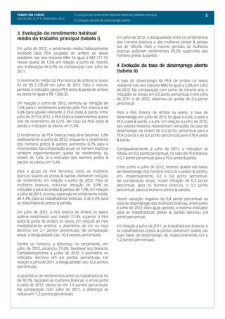 TEMPO EM CURSO                         3.Evolução do rendimento habitual médio do trabalho principal                         5
Ano IV, Vol. 4; nº 9, Setembro, 2012
                                       4. Evolução da taxa de desemprego aberto



3. Evolução do rendimento habitual
médio do trabalho principal (tabela I)                                Em julho de 2012, a desigualdade entre os rendimentos
                                                                      dos homens brancos e das mulheres pretas & pardas
                                                                      era de 145,6%. Para o mesmo período, as mulheres
Em julho de 2012, o rendimento médio habitualmente
                                                                      brancas auferiam rendimentos 29,2% superiores aos
recebido pela PEA ocupada de ambos os sexos
                                                                      homens pretos & pardos.
residente nas seis maiores RMs foi igual a R$1.717,79.
Houve queda de 1,5% em relação a junho do mesmo
ano e elevação de 0,9% na comparação com julho de                     4 Evolução da taxa de desemprego aberto
2011.                                                                 (tabela II)

O rendimento médio da PEA branca de ambos os sexos                    A taxa de desemprego da PEA de ambos os sexos
foi de R$ 2.135,49 em julho de 2012. Para o mesmo                     residente nas seis maiores RMs foi igual a 5,4% em julho
período, o indicador para a PEA preta & parda de ambos                de 2012. Na comparação com junho do mesmo ano, o
os sexos foi igual a R$ 1.206,35.                                     indicador se retraiu em 0,5 ponto percentual. Entre julho
                                                                      de 2011 e de 2012, observou-se queda de 0,6 ponto
Em relação a junho de 2012, verificou-se retração de                  percentual.
1,5% para o rendimento auferido pela PEA branca e de
0,3% para aquele referente à PEA preta & parda. Entre                 Para a PEA branca de ambos os sexos, a taxa de
julho de 2011 e 2012, a PEA branca experimentou queda                 desemprego em julho de 2012 foi igual a 4,6%; e para a
real de rendimento de 0,5%. No caso da PEA preta &                    PEA preta & parda, a 6,4%. Em relação a junho de 2012,
parda, o indicador se elevou em 5,3%.                                 tais valores relativos representam retrações da taxa de
                                                                      desemprego da ordem de 0,3 ponto percentual para a
O rendimento da PEA branca masculina declinou 1,8%                    PEA branca e de 0,6 ponto percentual para a PEA preta
relativamente a junho de 2012, enquanto o rendimento                  & parda.
dos homens pretos & pardos aumentou 0,7% para a
mesma data. Na comparação anual, os homens brancos                    Comparativamente a julho de 2011, o indicador se
também experimentaram queda de rendimento, da                         retraiu em 0,5 ponto percentual, no caso da PEA branca,
ordem de 1,6%. Já o indicador dos homens pretos &                     e 0,7 ponto percentual para a PEA preta & parda.
pardos se elevou em 5,4%.
                                                                      Entre junho e julho de 2012, ocorreu queda nas taxas
Para o grupo da PEA feminina, tanto as mulheres                       de desemprego dos homens brancos e pretos & pardos,
brancas quanto as pretas & pardas obtiveram redução                   em, respectivamente, 0,2 e 0,6 ponto percentual.
de rendimento em relação a junho de 2012. Para as                     Na comparação anual, houve retração de 0,3 ponto
mulheres brancas, notou-se retração de 0,9% no                        percentual, para os homens brancos, e 0,5 ponto
indicador e para as pretas & pardas, de 1,9%. Em relação              percentual, para os homens pretos & pardos.
a julho de 2011, ocorreu expansão no rendimento médio
de 1,4%, para as trabalhadoras brancas, e de 5,4% para                Houve variação negativa de 0,4 ponto percentual na
as trabalhadoras pretas & pardas.                                     taxa de desemprego das mulheres brancas, entre junho
                                                                      e julho de 2012. Para igual período, o mesmo indicador
Em julho de 2012, a PEA branca de ambos os sexos                      para as trabalhadoras pretas & pardas declinou 0,8
auferia rendimento real médio 77,0% superior à PEA                    ponto percentual.
preta & parda de ambos os sexos. Em relação ao mês
imediatamente anterior, a assimetria de cor ou raça                   Em relação a julho de 2011, as trabalhadoras brancas e
declinou em 2,1 pontos percentuais. Na comparação                     as trabalhadoras pretas & pardas obtiveram queda nas
anual, a desigualdade caiu 10,4 pontos percentuais.                   suas taxas de desemprego de, respectivamente, 0,9 e
                                                                      1,2 pontos percentuais.
Dentre os homens, a diferença no rendimento, em
julho de 2012, alcançou 77,6%, favorável aos brancos.
Comparativamente a junho de 2012, a assimetria no
indicador declinou em 4,6 pontos percentuais. Em
relação a julho de 2011, a desigualdade caiu 12,6 pontos
percentuais.

A assimetria de rendimentos entre as trabalhadoras foi
de 78,7%, favorável às mulheres brancas, e, entre junho
e julho de 2012, elevou-se em 1,9 pontos percentuais.
Na comparação com julho de 2011, a diferença se
reduziuem 7,2 pontos percentuais.
 