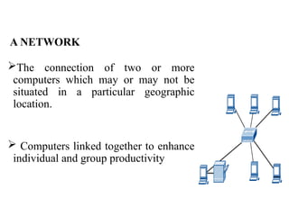 Comprehensive Overview of Computer Networks: Types, Components, and ...
