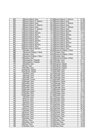 67 3 Braine-l'Alleud, Gare 07:28 Braine-l'Alleud, P. Alliance 07:38
67 6 Braine-l'Alleud, P. Alliance 07:38 Braine-l'Alleud, Gare 07:48
67 5 Braine-l'Alleud, Gare 08:10 Braine-l'Alleud, P. Alliance 08:20
67 8 Braine-l'Alleud, P. Alliance 08:20 Braine-l'Alleud, Gare 08:30
67 9 Braine-l'Alleud, Gare 09:10 Braine-l'Alleud, P. Alliance 09:20
67 12 Braine-l'Alleud, P. Alliance 09:20 Braine-l'Alleud, Gare 09:30
67 11 Braine-l'Alleud, Gare 10:10 Braine-l'Alleud, Barrière 10:17
67 14 Braine-l'Alleud, Barrière 10:18 Braine-l'Alleud, Gare 10:25
67 13 Braine-l'Alleud, Gare 11:10 Braine-l'Alleud, Barrière 11:17
67 16 Braine-l'Alleud, Barrière 11:18 Braine-l'Alleud, Gare 11:25
67 15 Braine-l'Alleud, Gare 12:10 Braine-l'Alleud, Barrière 12:17
67 18 Braine-l'Alleud, Barrière 12:18 Braine-l'Alleud, Gare 12:25
67 17 Braine-l'Alleud, Gare 13:10 Braine-l'Alleud, Barrière 13:17
67 20 Braine-l'Alleud, Barrière 13:18 Braine-l'Alleud, Gare 13:25
67 35 Braine-l'Alleud, Gare 19:10 Braine-l'Alleud, Barrière 19:17
67 38 Braine-l'Alleud, Barrière 19:18 Braine-l'Alleud, Gare 19:25
69 2 Nivelles, Gare 06:56 Braine-le-Château, 4 Bras 07:21
69 1 Braine-le-Château, 4 Bras 07:21 Nivelles, Gare 07:43
69 4 Nivelles, Gare 09:54 Braine-le-Château, 4 Bras 10:19
69 5 Braine-le-Château, 4 Bras 10:19 Nivelles, Gare 10:41
69 10 Nivelles, Gare 15:30 Braine-le-Château, 4 Bras 15:54
70 2 Rosseignies, Chapelle 06:47 Nivelles, Gare 07:13
70 2 Rosseignies, Chapelle 06:47 Nivelles, Gare 07:13
71 3 Nivelles, Gare 06:55 Soignies, Hôpital 08:08
71 15 Feluy, Gare 15:35 Soignies, Hôpital 16:16
71 17 Nivelles, Gare 16:20 Soignies, Hôpital 17:22
71 20 Soignies, Hôpital 16:20 Manage, Gare 17:24
71 24 Soignies, Hôpital 17:30 Nivelles, Gare 18:30
72 1 Nivelles, Gare 05:47 Manage, Gare 06:16
72 4 Manage, Gare 06:16 Nivelles, Gare 06:43
72 5 Nivelles, Gare 06:47 Manage, Gare 07:25
72 12 Seneffe, Centre 07:30 Nivelles, Gare 08:08
72 14 Manage, Gare 07:40 Baulers, Eglise 08:18
72 29 Nivelles, Gare 13:47 Manage, Gare 14:16
72 30 Manage, Gare 14:46 Nivelles, Gare 15:13
72 33 Nivelles, Gare 14:47 Manage, Gare 15:16
72 42 Manage, Gare 17:48 Baulers, Eglise 18:24
72 53 Baulers, Eglise 18:24 Nivelles, Gare 18:36
72 61 Nivelles, Gare 20:47 Manage, Gare 21:16
72 52 Manage, Gare 21:46 Nivelles, Gare 22:13
73 1 Nivelles, Gare 06:11 Fleurus, Gare 06:56
73 6 Fleurus, Gare 06:27 Nivelles, Gare 07:12
73 8 Fleurus, Gare 06:57 Nivelles, Gare 07:42
73 5 Nivelles, Gare 06:57 Fleurus, Gare 07:42
73 12 Fleurus, Gare 07:47 Nivelles, Gare 08:32
73 7 Nivelles, Gare 07:54 Fleurus, Gare 08:39
73 14 Fleurus, Gare 08:57 Nivelles, Gare 09:42
73 11 Nivelles, Gare 09:54 Fleurus, Gare 10:39
73 18 Fleurus, Gare 10:57 Nivelles, Gare 11:42
73 35 Nivelles, Gare 18:54 Fleurus, Gare 19:39
73 40 Fleurus, Gare 19:57 Nivelles, Gare 20:42
74 13 Nivelles, Gare 12:20 Feluy, Place 12:43
74 14 Feluy, Place 12:43 Nivelles, Gare 13:06
74 19 Nivelles, Gare 15:20 Feluy, Place 15:43
74 20 Feluy, Place 15:43 Nivelles, Gare 16:06
74 21 Nivelles, Gare 16:20 Feluy, Place 16:45
 