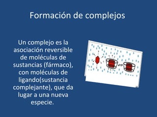 Formación de complejos

  Un complejo es la
asociación reversible
   de moléculas de
sustancias (fármaco),
  con moléculas de
  ligando(sustancia
complejante), que da
  lugar a una nueva
       especie.
 