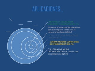 APLICACIONES
 