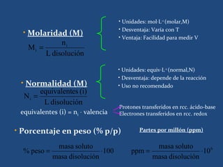 • Unidades: mol⋅L-1 (molar,M)
                                    • Desventaja: Varía con T
  • Molaridad (M)                   • Ventaja: Facilidad para medir V
              ni
    Mi =
         L disolución

                                    • Unidades: equiv⋅L-1 (normal,N)
                                    • Desventaja: depende de la reacción
 • Normalidad (M)                   • Uso no recomendado
       equivalentes (i)
  Ni =
        L disolución
                                    Protones transferidos en rcc. ácido-base
 equivalentes (i) = ni ⋅ valencia   Electrones transferidos en rcc. redox


• Porcentaje en peso (% p/p)                Partes por millón (ppm)


              masa soluto                         masa soluto
  % peso =                   ⋅100        ppm =                   ⋅106
             masa disolución                     masa disolución
 