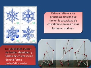 Esto se refiere a los
                                Esto se refiere a los
                             principios activos que
                              principios activos que
                             tienen la capacidad de
                              tienen la capacidad de
                           cristalizarse en una o mas
                            cristalizarse en una o mas
                                formas cristalinas..
                                 formas cristalinas




La solubilidad, punto
 La solubilidad punto
    solubilidad,
     solubilidad
de fusión, densidad y
 de fusión densidad y
      fusión,
      fusión
forma de cristal varían
 forma de cristal varían
de una forma
 de una forma
polimórfica a otra.
 polimórfica a otra.
 