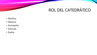 ROL DEL CATEDRÁTICO
• Planifica
• Observa
• Acompaña
• Estimula
• Evalúa
 