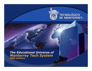 The Educational Universe of
Monterrey Tech System
2006 statistics
 