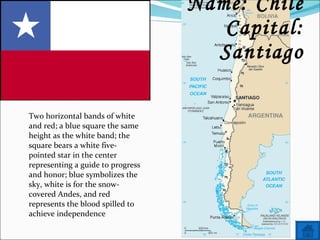 Name: Chile Capital: Santiago Two horizontal bands of white and red; a blue square the same height as the white band; the square bears a white five-pointed star in the center representing a guide to progress and honor; blue symbolizes the sky, white is for the snow-covered Andes, and red represents the blood spilled to achieve independence 