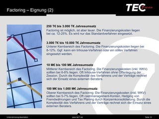 Factoring – Eignung (2)


                            250 T€ bis 3.000 T€ Jahresumsatz
                            Factoring ist möglich, ist aber teuer. Die Finanzierungskosten liegen
                            bei ca. 12-25%. Es wird nur das Standardverfahren eingesetzt.

                            3.000 T€ bis 10.000 T€ Jahresumsatz
                            Unterer Kernbereich des Factoring. Die Finanzierungskosten liegen bei
                            8-12%. Ggf. kann ein Inhouse-Verfahren oder ein stilles Verfahren
                            eingesetzt werden.


                            10 M€ bis 100 M€Jahresumsatz
                            Mittlerer Kernbereich des Factoring. Die Finanzierungskosten (inkl. WKV)
                            sollten bei 6-8% liegen. Oft Inhouse-Verfahren ohne Offenlegung der
                            Zession. Durch die Komplexitä t des Verfahrens und der Verträ ge rechnet
                            sich der Einsatz eines externen Beraters.


                            100 M€ bis 1.000 M€Jahresumsatz
                            Oberer Kernbereich des Factoring: Die Finanzierungskosten (inkl. WKV)
                            sollten bei 5-7% liegen. Oft cashmanagement-Konten, Hedging von
                            Fremdwä hrungen und Tax Planing durch Konzernkonsolidierung. Durch die
                            Komplexitä t des Verfahrens und der Verträ ge rechnet sich der Einsatz eines
                            externen Beraters.


Unternehmensprä sentation                      www.tec7.net                                         Seite 10
 