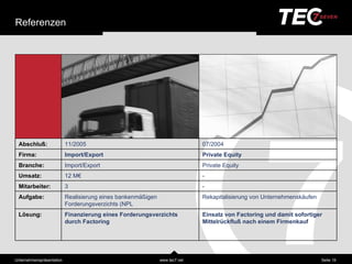 Referenzen




  Abschluß:                 11/2005                                             07/2004
  Firma:                    Import/Export                                       Private Equity
  Branche:                  Import/Export                                       Private Equity
  Umsatz:                   12 M€                                               -
  Mitarbeiter:              3                                                   -
  Aufgabe:                  Realisierung eines bankenmä ß igen                  Rekapitalisierung von Unternehmenskä ufen
                            Forderungsverzichts (NPL
  Lösung:                   Finanzierung eines Forderungsverzichts              Einsatz von Factoring und damit sofortiger
                            durch Factoring                                     Mittelrü ckfluß nach einem Firmenkauf




Unternehmensprä sentation                                        www.tec7.net                                               Seite 19
 