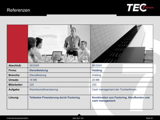 Referenzen




  Abschluß:                 09/2005                                        08/2004
  Firma:                    Dienstleistung                                 Holding
  Branche:                  Dienstleistung                                 Holding
  Umsatz:                   16 M€                                          20 M€
  Mitarbeiter:              220                                            250
  Aufgabe:                  Wachstumsfinanzierung                          Cash management der Tochterfirmen

  Lösung:                   Teilweise Finanzierung durch Factoring         Kombination aus Factoring, Abrufkonten und
                                                                           cash management




Unternehmensprä sentation                                   www.tec7.net                                          Seite 20
 