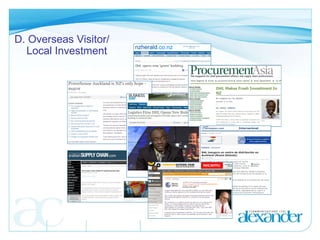 D. Overseas Visitor/ Local Investment 