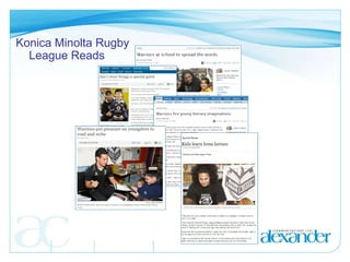 Konica Minolta Rugby League Reads 