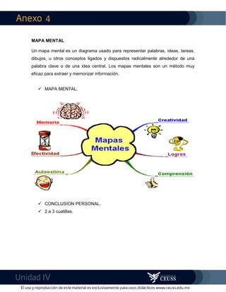 4
5
IV
MAPA MENTAL
Un mapa mental es un diagrama usado para representar palabras, ideas, tareas,
dibujos, u otros conceptos ligados y dispuestos radicalmente alrededor de una
palabra clave o de una idea central. Los mapas mentales son un método muy
eficaz para extraer y memorizar información.
 MAPA MENTAL.
 CONCLUSION PERSONAL.
 2 a 3 cuatillas.
 