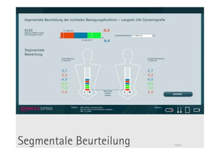 Segmentale Beurteilung




Segmentale Beurteilung
           113                  11.05.11
 