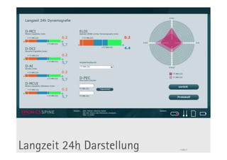 Piktogramme




Langzeit 24h Darstellung
           114                 11.05.11
 