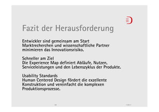 Fazit der Herausforderung
Entwickler sind gemeinsam am Start
Marktrecherchen und wissenschaftliche Partner
minimieren das Innovationsrisiko.
Schneller am Ziel
Die Experience Map definiert Abläufe, Nutzen,
Serviceleistungen und den Lebenszyklus der Produkte.
Usability Standards
Human Centered Design fördert die exzellente
Konstruktion und vereinfacht die komplexen
Produktionsprozesse.


                120                                    11.05.11
 
