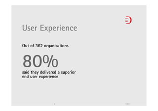 User Experience
Out of 362 organisations



80%
said they delivered a superior
end user experience




                 2               11.05.11
 