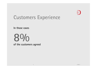 Customers Experience
In those cases



8%
of the customers agreed




                 3        11.05.11
 