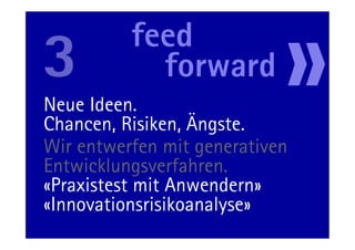 Neue Ideen.
Chancen, Risiken, Ängste.
Wir entwerfen mit generativen
Entwicklungsverfahren.
«Praxistest mit Anwendern»
«Innovationsrisikoanalyse»
         38                 11.05.11
 