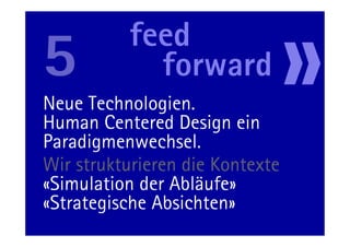 Neue Technologien.
Human Centered Design ein
Paradigmenwechsel.
Wir strukturieren die Kontexte
«Simulation der Abläufe»
«Strategische Absichten»
         42                  11.05.11
 