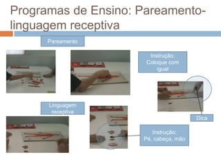Programas de Ensino: Pareamento-
linguagem receptiva
Pareamento
Linguagem
receptiva
Instrução:
Coloque com
igual
Instrução:
Pé, cabeça, mão
Dica
 