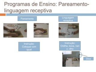 Programas de Ensino: Pareamento-
linguagem receptiva
Pareamento Linguagem
receptiva
Instrução:
Orelha, boca, nari
z, olho
Instrução:
Coloque com
igual
Dica
 