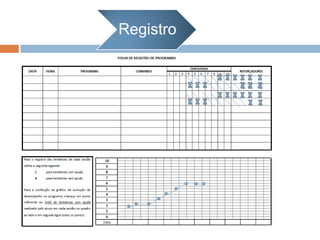 Registro
 