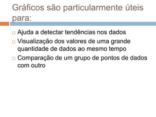 Gráficos são particularmente úteis
para:
 Ajuda a detectar tendências nos dados
 Visualização dos valores de uma grande
quantidade de dados ao mesmo tempo
 Comparação de um grupo de pontos de dados
com outro
 