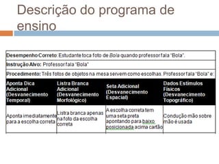 Descrição do programa de
ensino
 