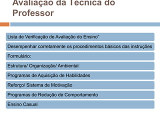 Avaliação da Técnica do
Professor
Lista de Verificação de Avaliação do Ensino”
Desempenhar corretamente os procedimentos básicos das instruções
Formulário:
Estrutura/ Organização/ Ambiental
Programas de Aquisição de Habilidades
Reforço/ Sistema de Motivação
Programas de Redução de Comportamento
Ensino Casual
 